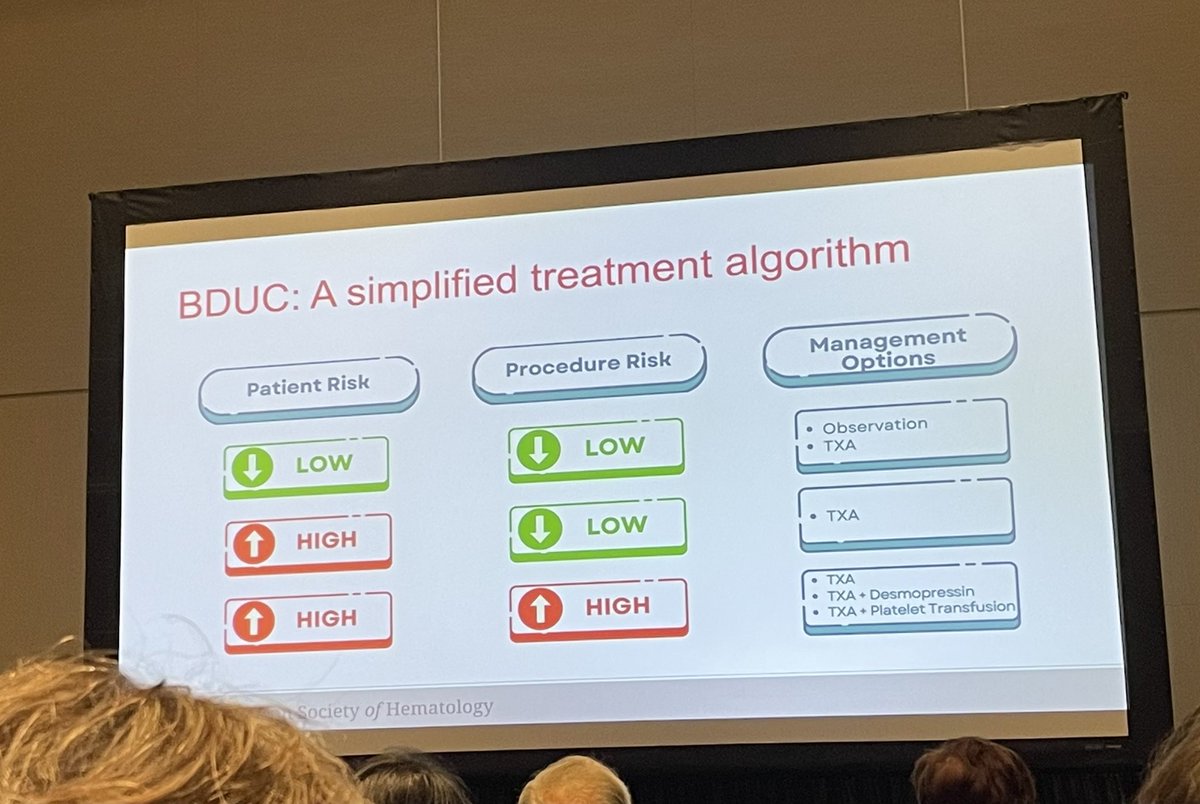 Ariela Marshall MD tweet media