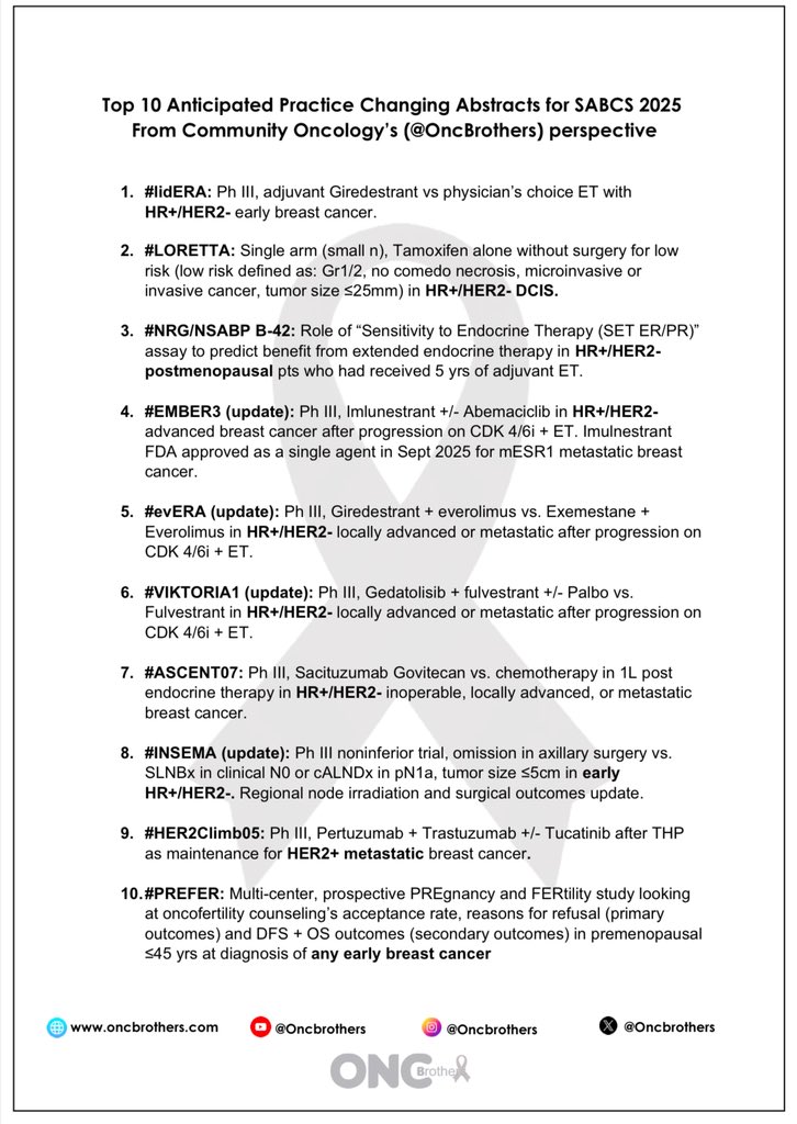 OncBrothers's tweet image. &amp;lt;72hrs to #SABCS25, here is a📝 of 🔑 from #CommunityOncologists perspective. What’s on your radar?

- #lidERA
- #LORETTA
- #NSABP42
- #EMBER3 
- #evERA 
- #VIKTORIA1 
- #ASCENT07 
- #INSEMA 
- #HER2Climb05
- #PREFER 

#bcsm #OncTwitter @AACR  @SABCSSanAntonio @OncoAlert