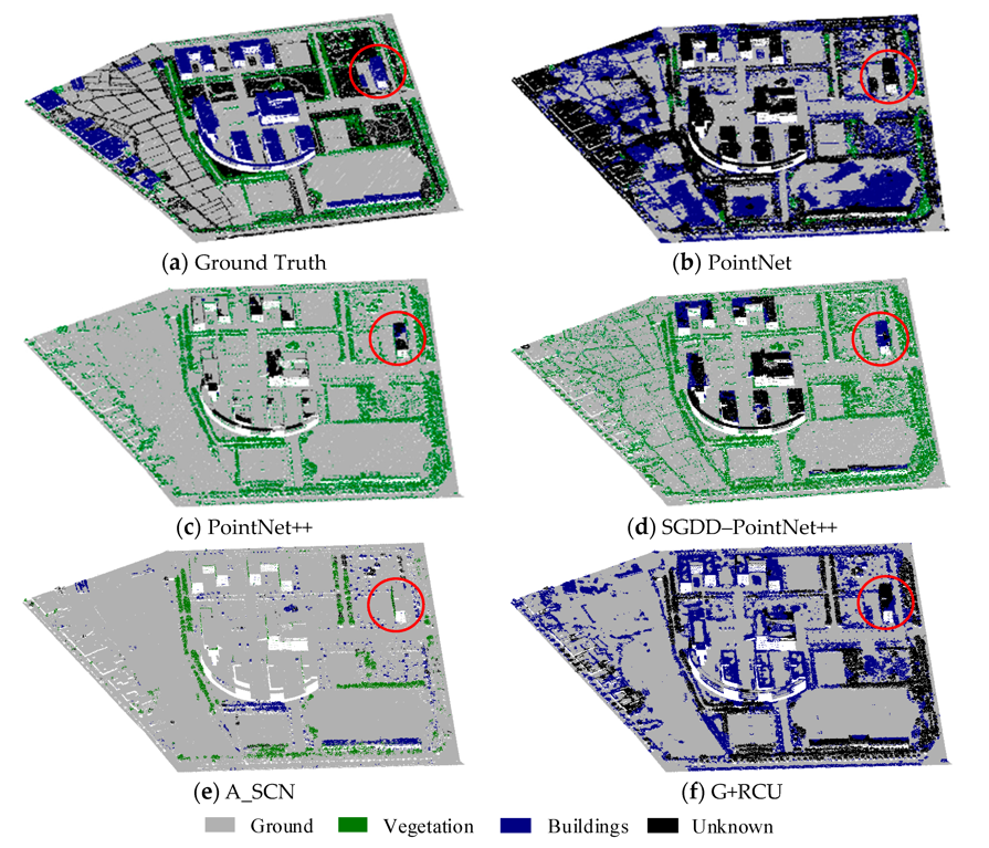 RemoteSens_MDPI's tweet image. 🖼️🖼️ Semantic #Segmentation of #Aerial #Laser #PointClouds Based on Deep-Residual Enhanced Coding of Multi-Feature Information

✍️ Xin Luo et al.
🔗 brnw.ch/21wY8t0