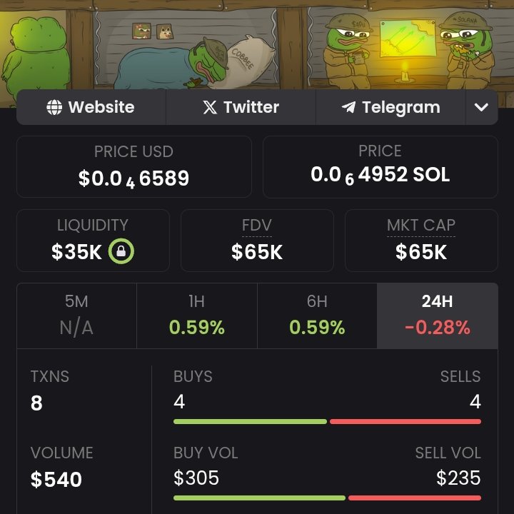 Day 17 of posting this Scam Apustaja memecoin till its under 10k MC. Ran by thieves, unethical vermin. They are not even Indian, or Nigerian, but act like it. They are from USA 
<a href="/TheBelloDonna/">₿ΣLL🌒D🐸NNA 🔋🚪</a> <a href="/CryptoGibbs28/">Gibbs</a> <a href="/ruju___/">Ruju 𐤊</a> <a href="/alex_ephparody/">Alexander (Parody) 🐸 🌞</a>
  the worst being from Canada 
<a href="/maxiwasright/">MAXI</a>