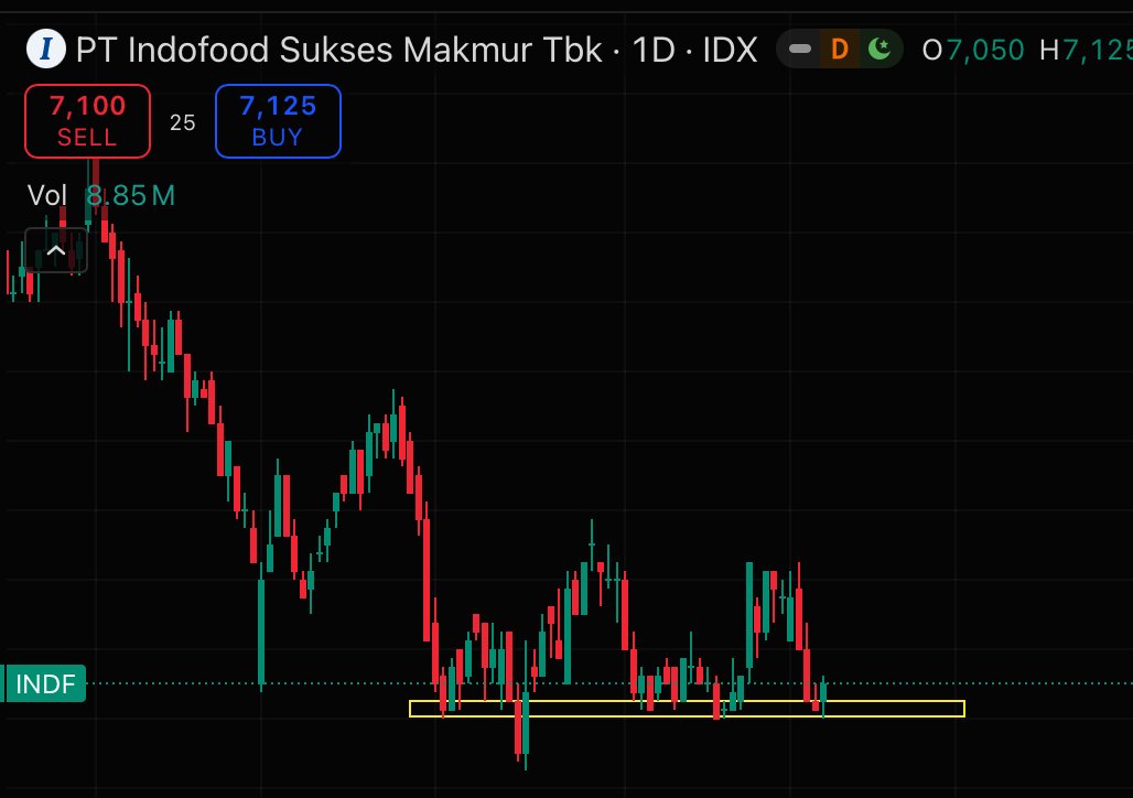 Rottenbanana tweet media