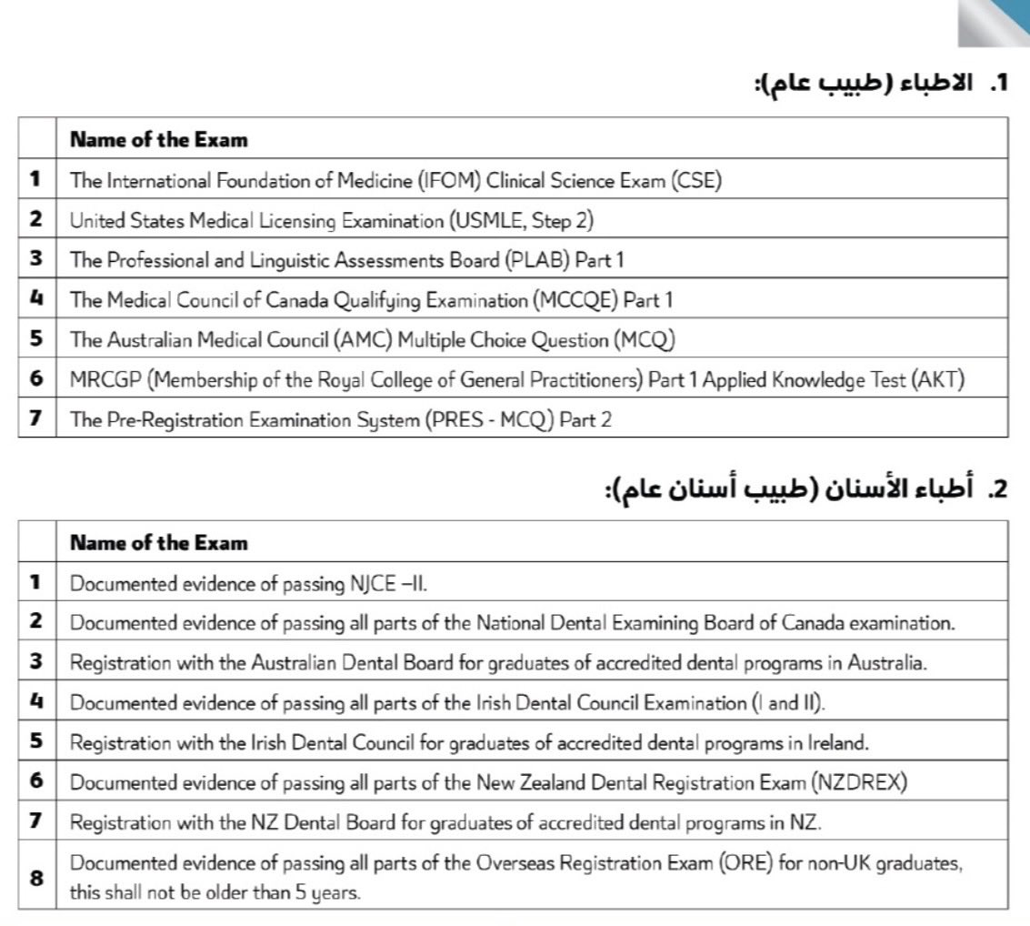 mohmdfedail's tweet image. تحديثات في تسجيل دوله قطر للكوادر الطبيه