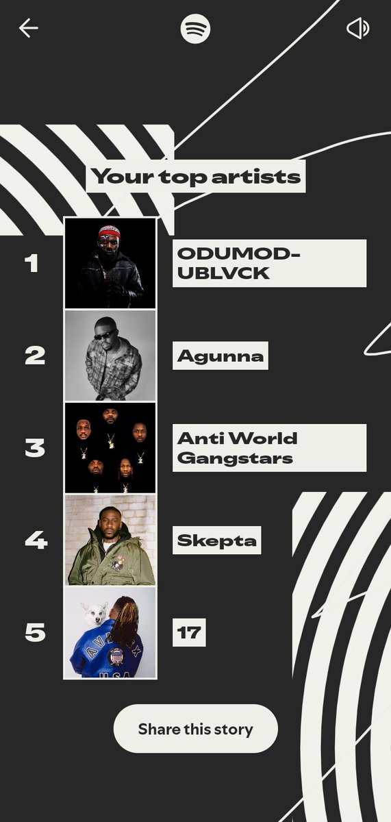 thy_unsullied's tweet photo. @AGUNNABUEZE @AntiWorldGang AG BABY!!! https://t.co/mUKO5d0VGv