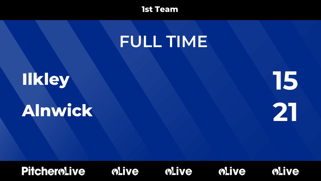 Alnwick Rugby Club tweet media