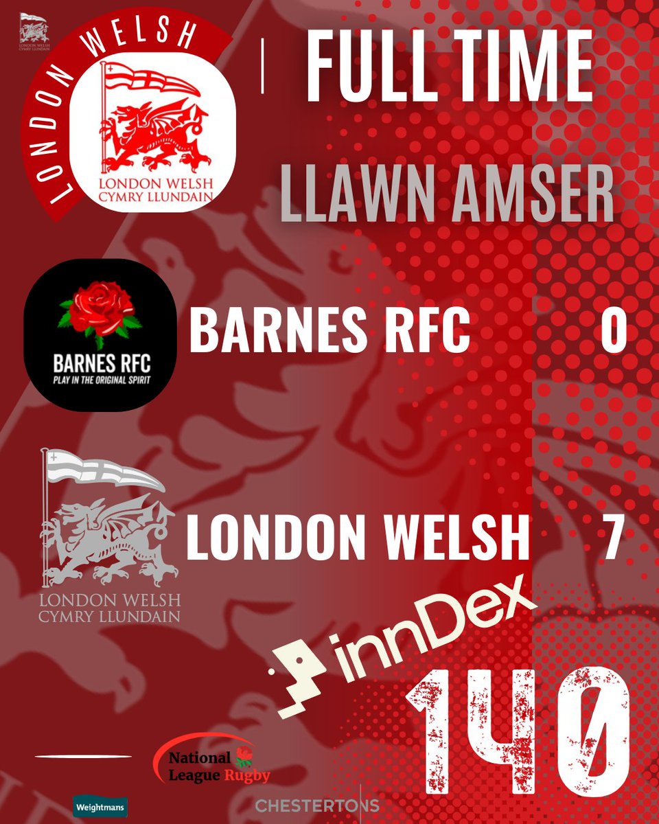 London Welsh RFC tweet media