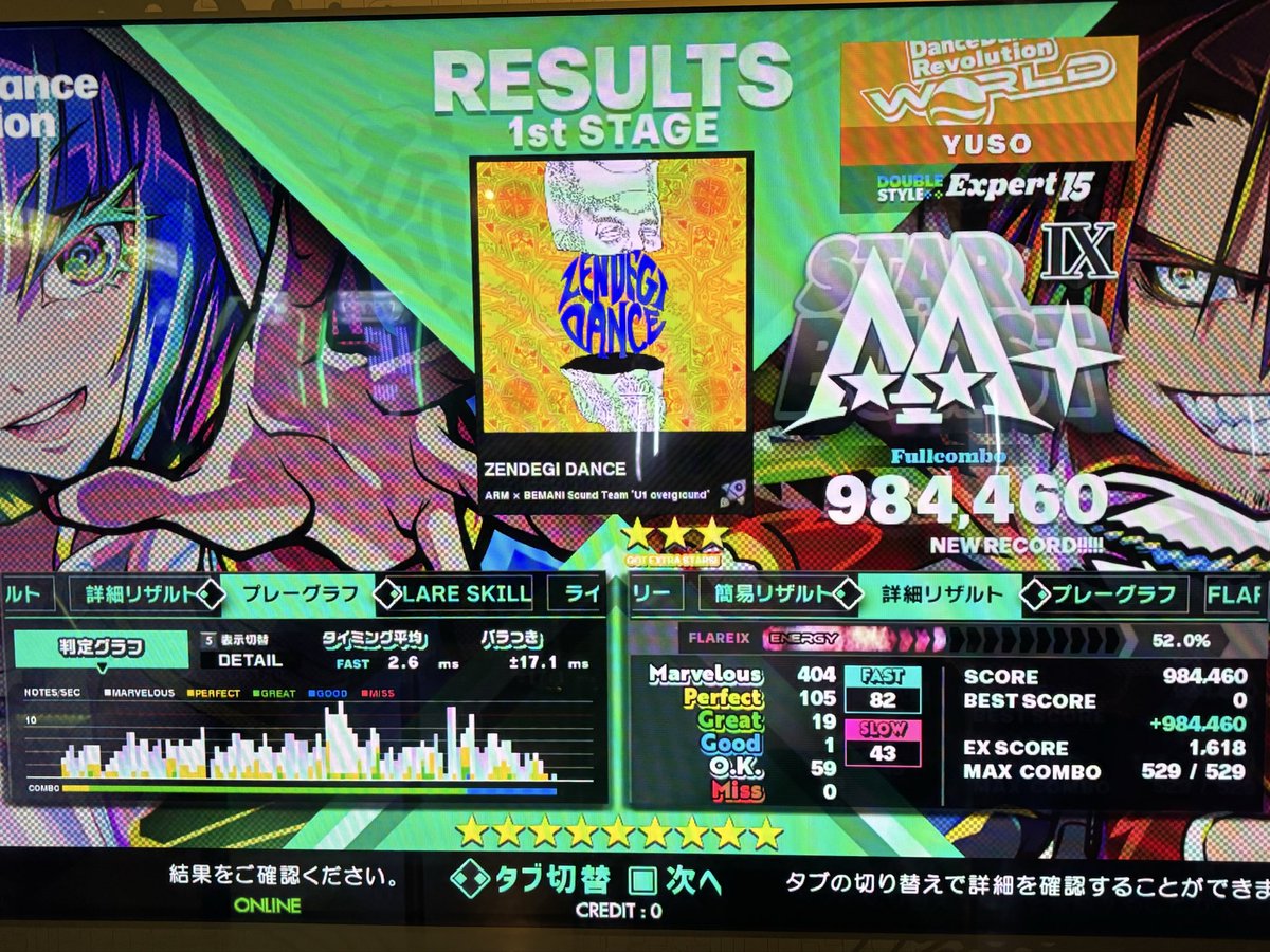 ゆっさゆさページ ゆさ (@yu__sausa) on X