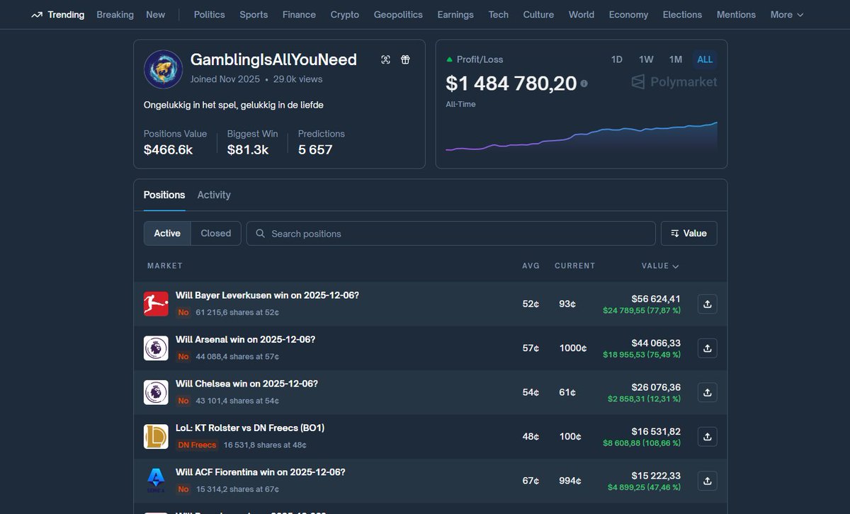 Arr1ex (Whats in web3) tweet media