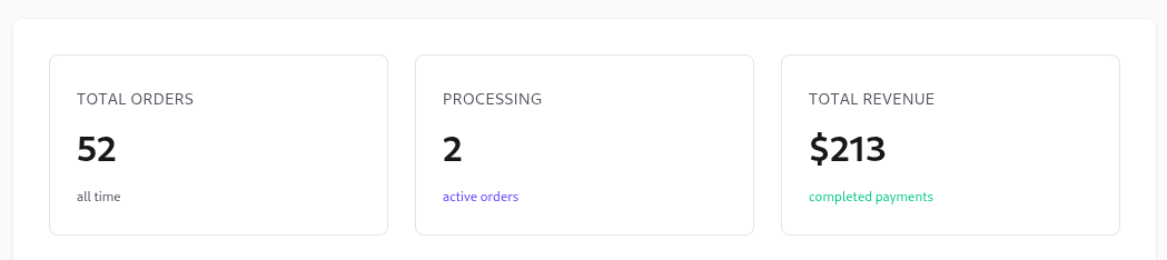 rareniches's tweet image. We've delivered 50+ gigs. 

Average delivery: 2 minutes.
 Average cost: $7. Customer satisfaction: 99%.
Fiverr can't compete with that.
Neither can traditional freelance

21 of the orders we black friday offer ,