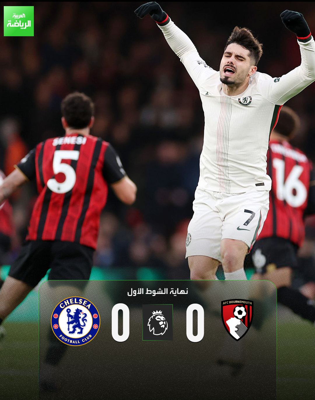 نهاية الشوط الأول بالتعادل السلبي. بورنموث 0 تشيلسي 0. الدوري الإنجليزي. ملعب فيتاليتي 