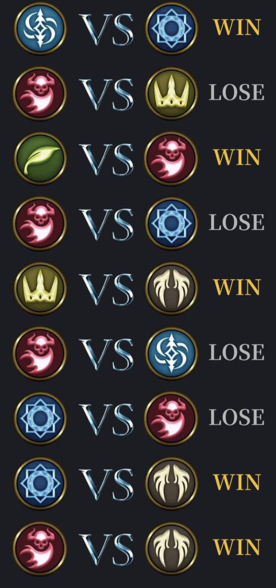 SCL 後半戦 第7節 VS マッド・カルテル
5-4で勝利！

E:のん
R:KYUGO
W:ブレン
Ni:クラムボン
Nm:サチコ