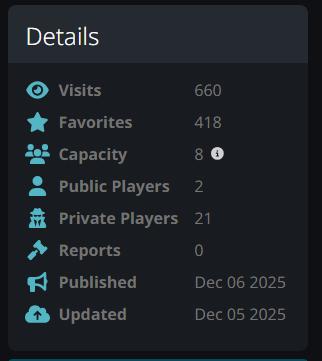 legacycode8's tweet image. ラボ抜けしてから急に増えててびっくり。
すごいお気に入りしてくれてる…！
これは更新がんばらないと！
#VRCデート部