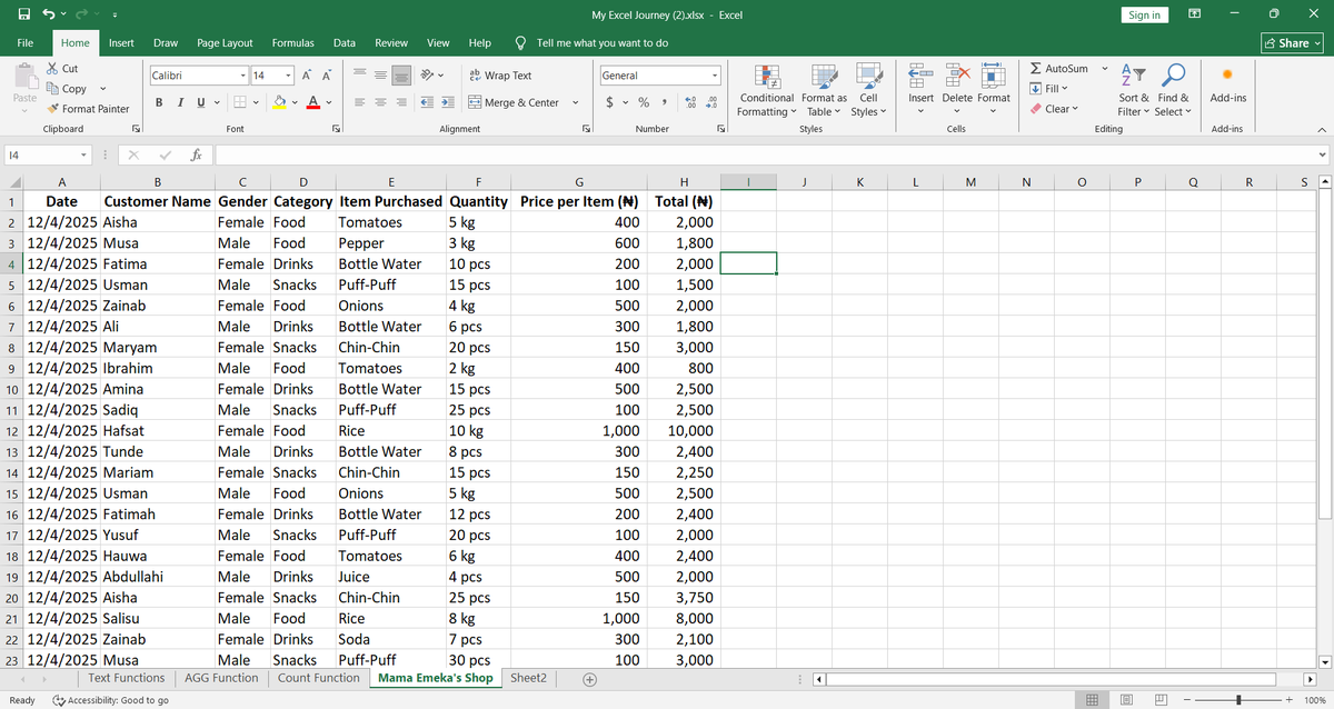 _Salma_musty's tweet photo. Today I focused on building my analytical thinking.
I used this small sample dataset for Mama Emeka’s Shop
My goal was to practice spotting patterns, customer behaviour, &amp; simple business insights before even opening Excel.

#DataAnalytics
#BuildInPublic
#DataAnalysisJourney https://t.co/N2r2rwISf9