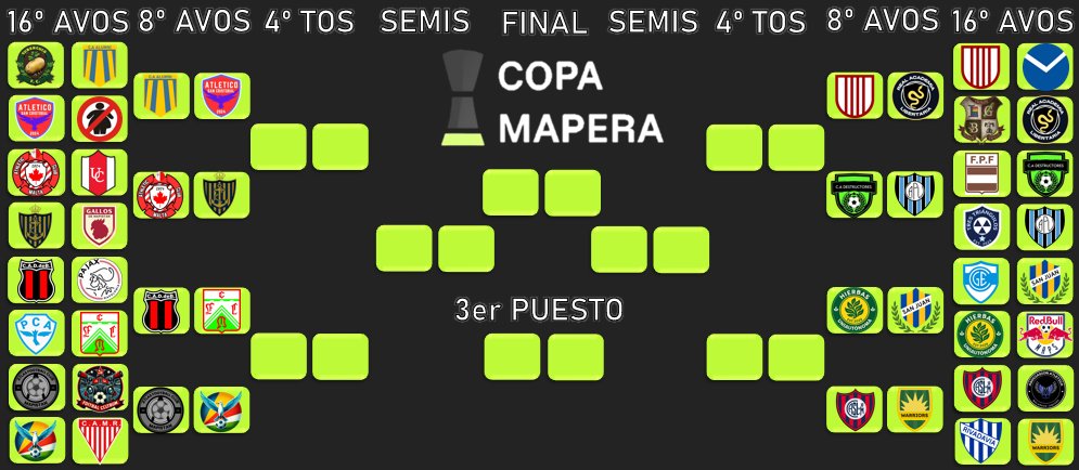 Así quedaron los cruces de octavos!