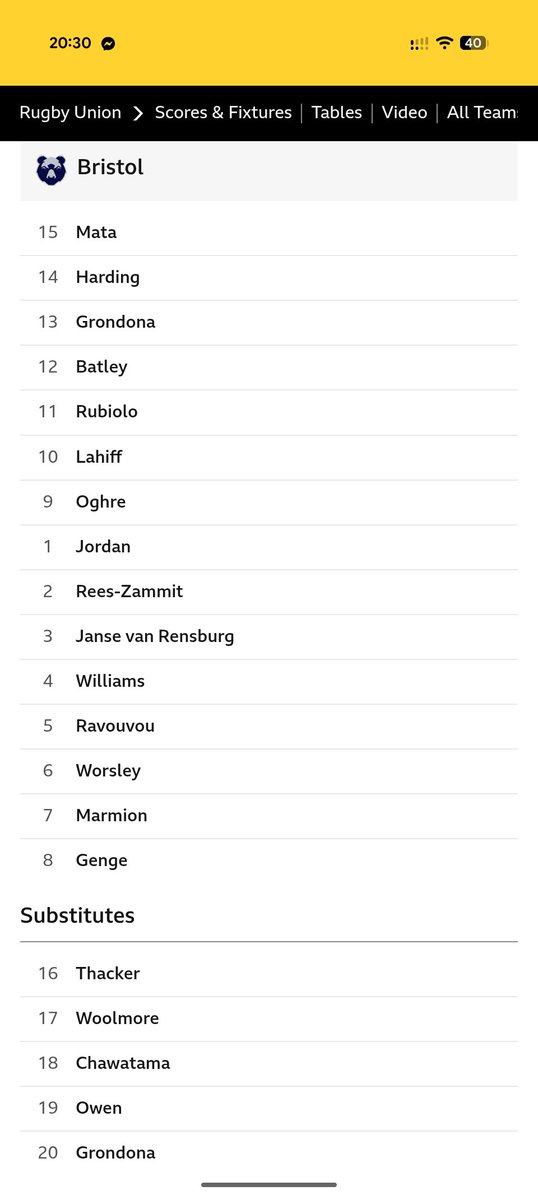 .<a href="/BBCSport/">BBC Sport</a> why can you not get your Rugby Union reporting correct??? 

I'm not a Bristol fan and I know that <a href="/reeszammit/">louis rees-zammit</a> is not a 2 and <a href="/EllisGenge/">Gengey</a> is not a number 8. Not the first or last time you get these details completely wrong - and that's before substitutions start!!!