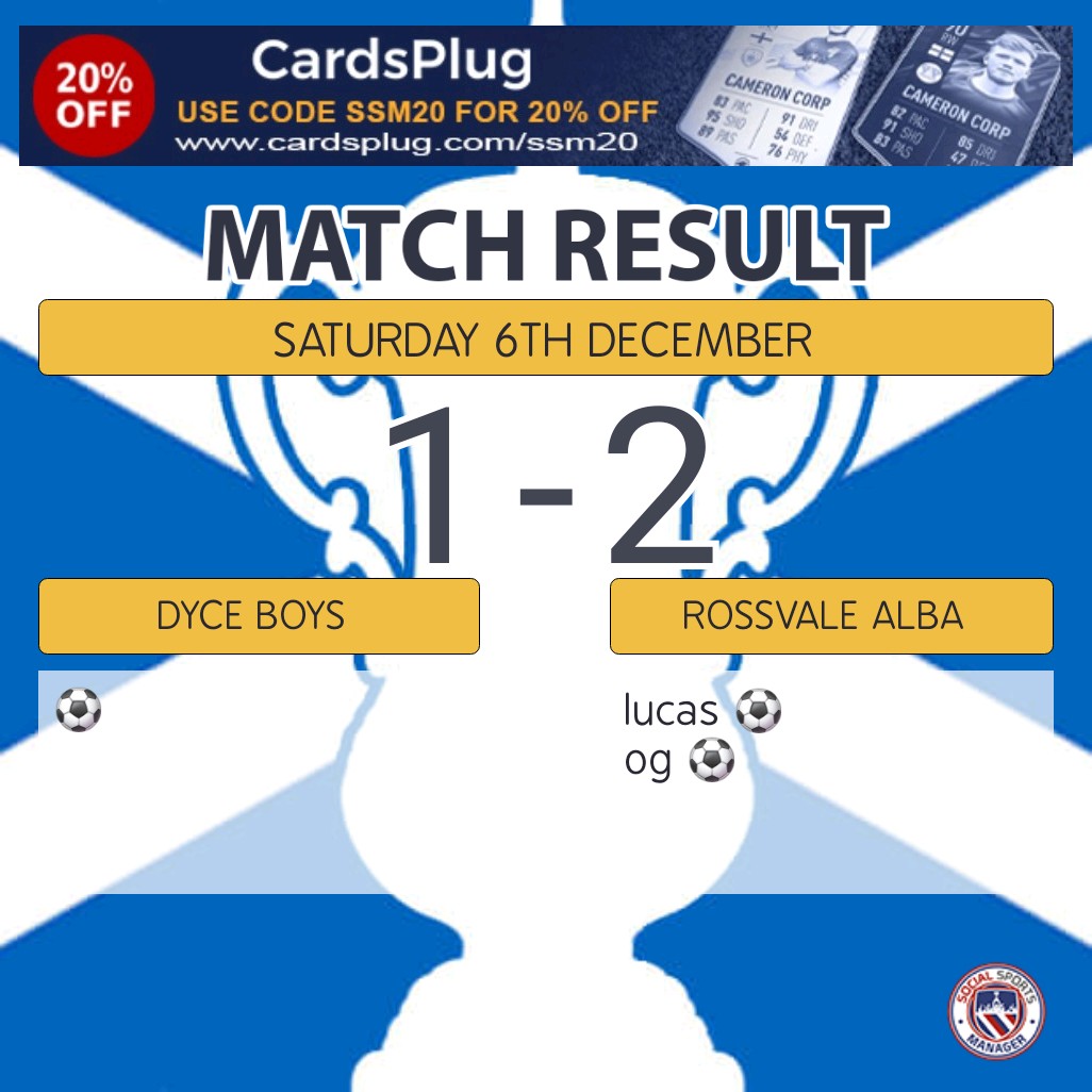 Rossvale Alba 2008s tweet media