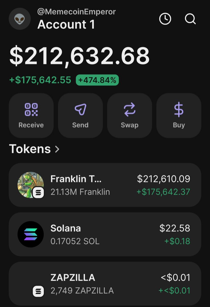 Memecoin__Emperor 📊🚀 tweet media