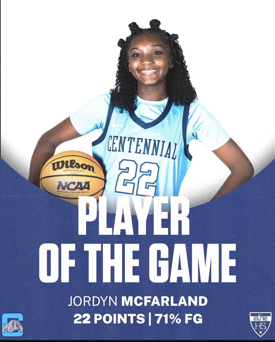 Centennial HS GBB tweet media