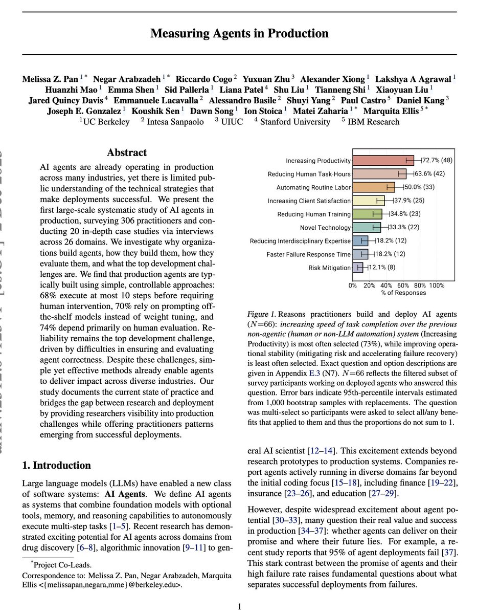 精准ws群发/ws拉群/tg群发/tg拉群| 2024年引流自动化新趋势| 认准TG @dyzhu001。.hig