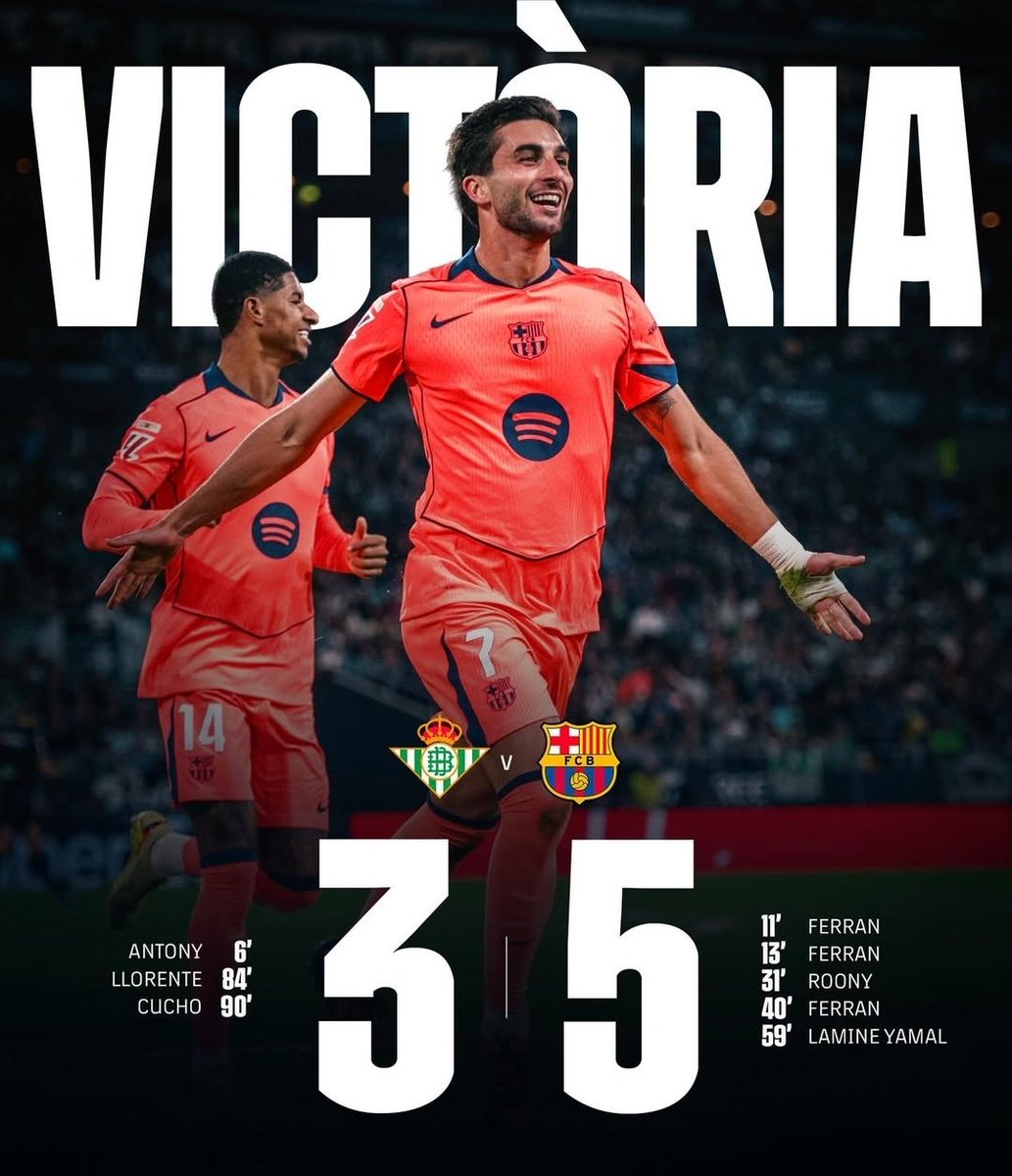 نتيجة مباراة #برشلونة_ريال_بيتيس