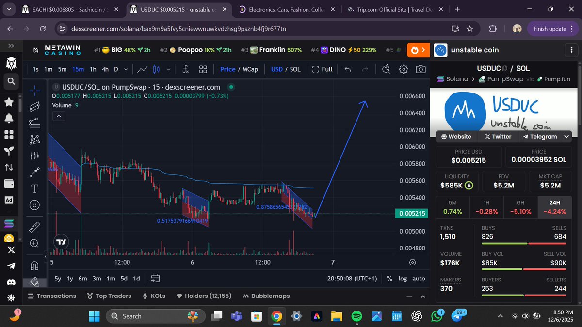 𝕭ryan 𝕮rypto 𝕵ournal👾 (@BOA_1000x) / Posts / X