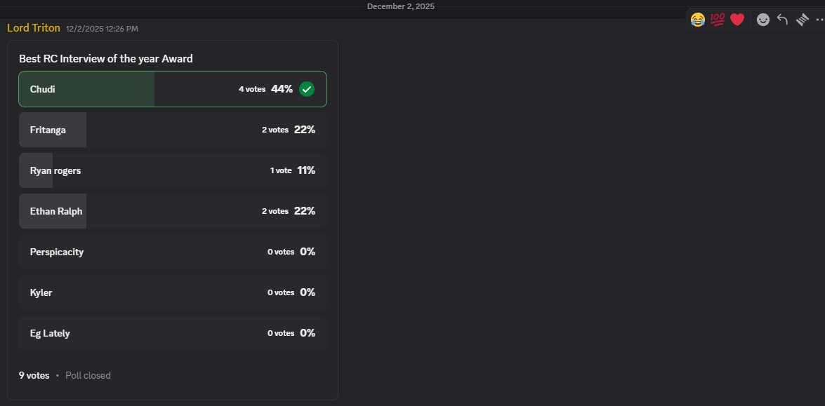 CONGRATULATIONS TO <a href="/viytuwz/">chudi</a> FOR WINNING INTERVIEW OF THE YEAR AWARD FOR THE RC AWARDS!!!!!! honestly it is well deserved And even the other options were deserving too but chudis story is Really interesting and is a important message for christianity Shoutout to you for winning