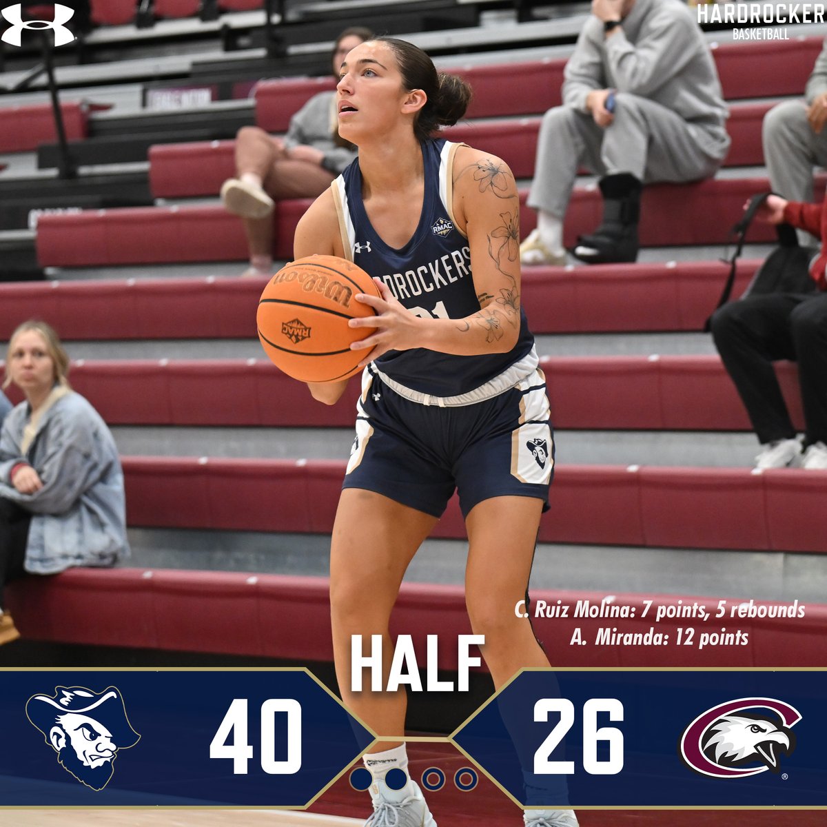 HardrockerWBB's tweet image. The Hardrockers lead by 1⃣4⃣at halftime!

#TheHardrockLife