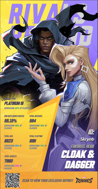 Skryeb's tweet photo. Okay @MarvelRivals , this is pretty cute! https://t.co/R6fNmN12wy