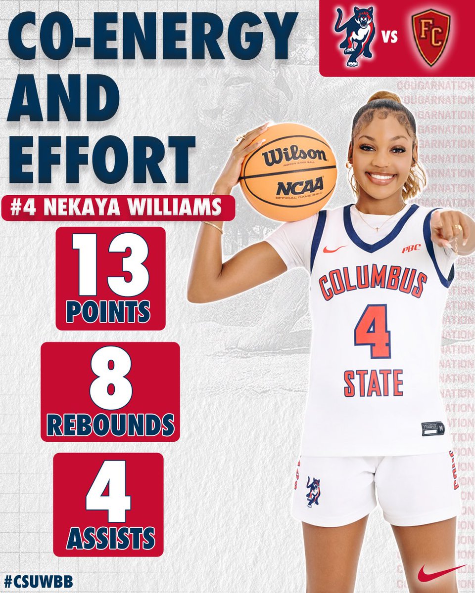 Columbus State Women’s Basketball tweet media