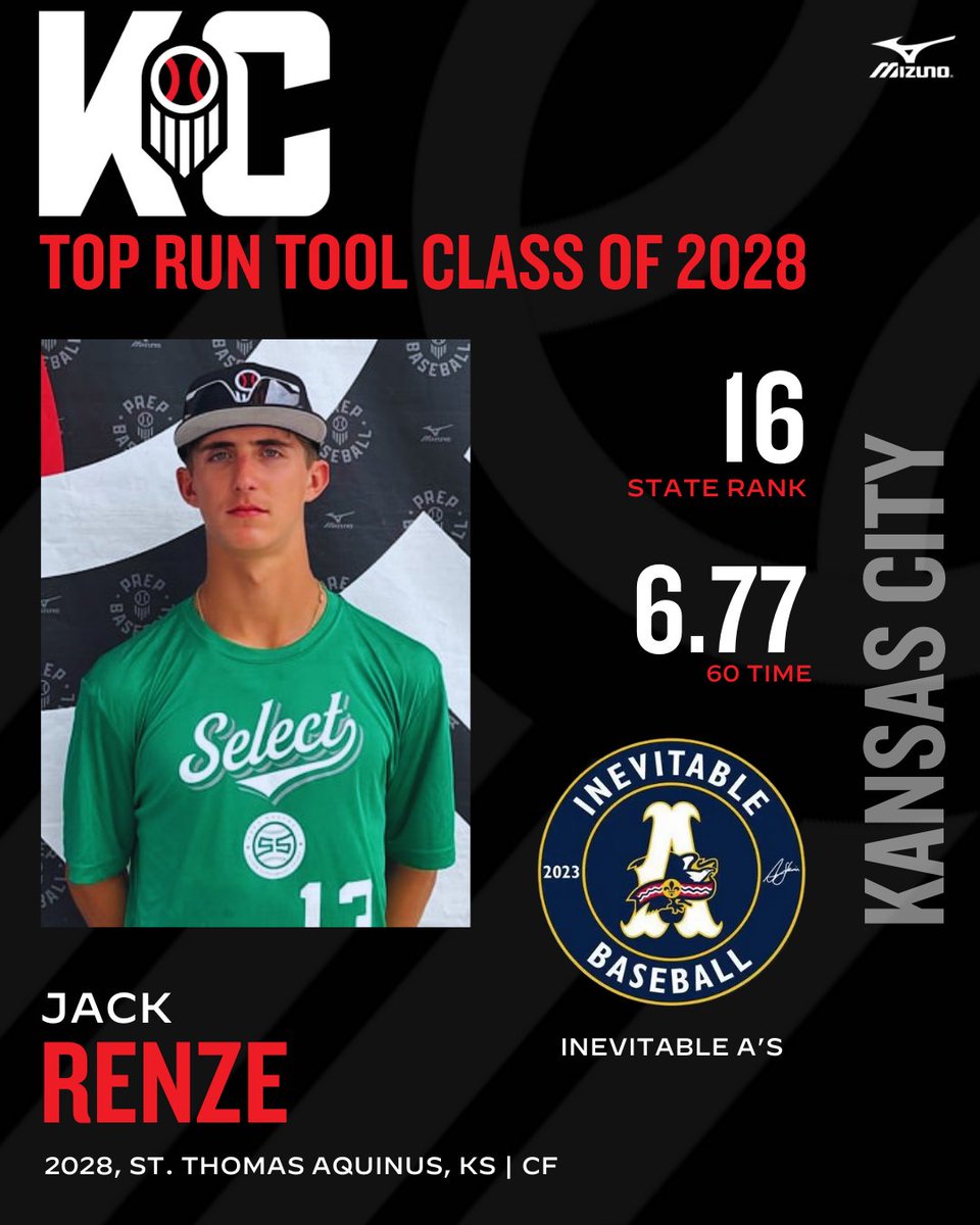 Top Run Tool Class of 2028- Jack Renze (<a href="/jackrenze_bsbl/">Jack Renze</a>)

✍️: prepbaseballreport.com/news/TOURNEYS/…

<a href="/PrepBaseballKC/">Prep Baseball Kansas City</a> // <a href="/PrepBaseballKS/">Prep Baseball Kansas</a> // <a href="/PBRTournaments/">Prep Baseball Tournaments</a> // <a href="/NickHerrinsAs/">Inevitable A’s</a>