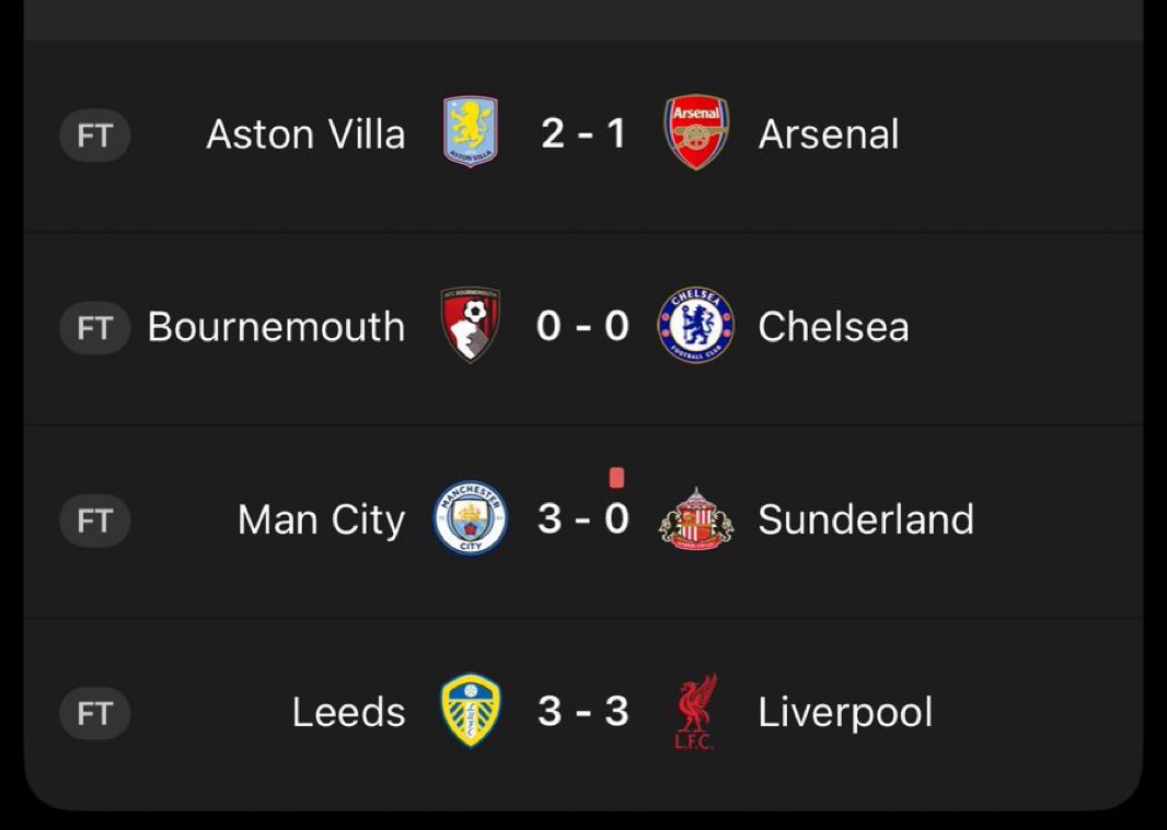 يالها من جولة جميلة للغايه🩵