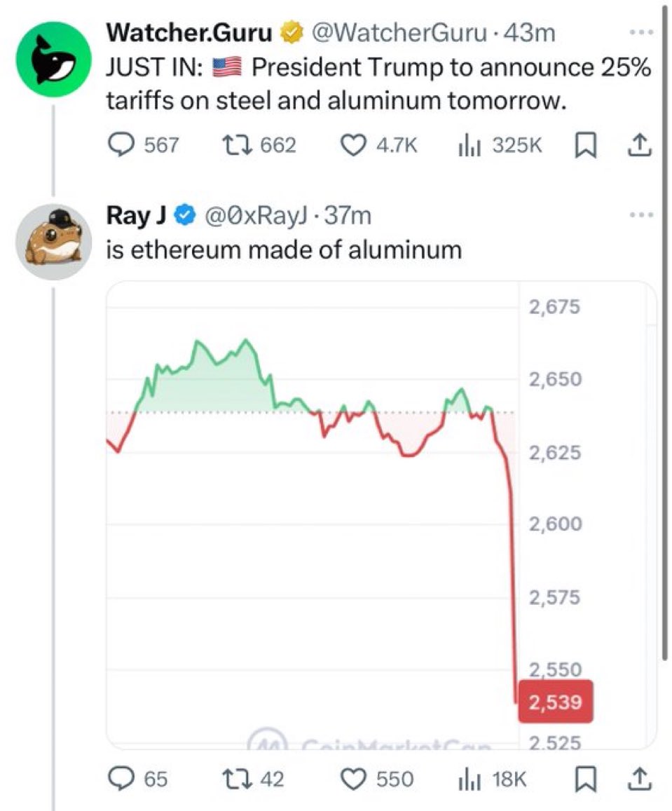 This might be the greatest tweet of all time