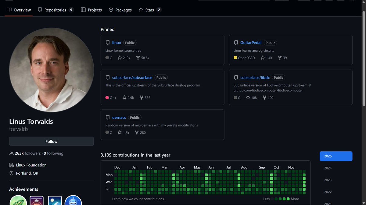 r0ktech's tweet image. Bro Linux Founder codes more in a week than most devs do in a year