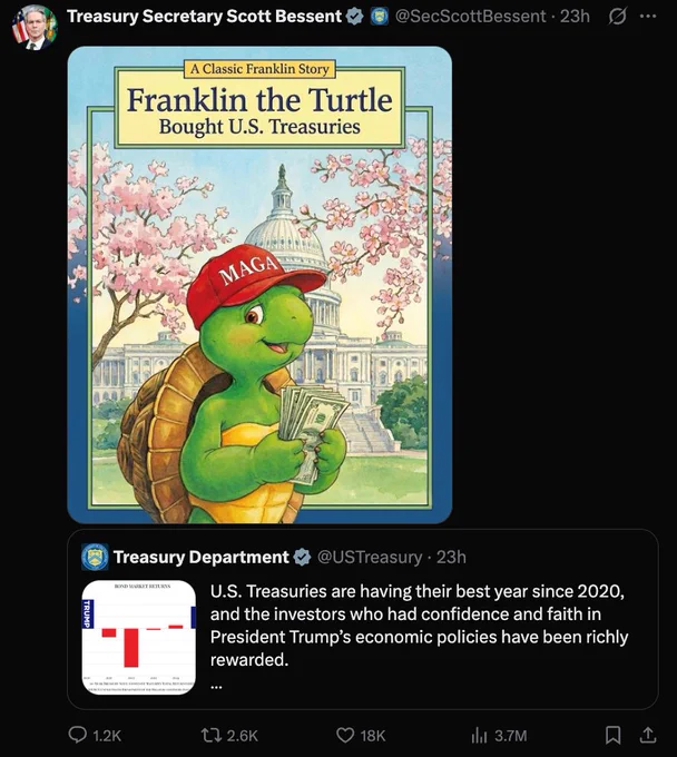 📉KOBEISSI: "Movimenti in arrivo: Kevin Hassett verso la Presidenza della Fed nel 2026"