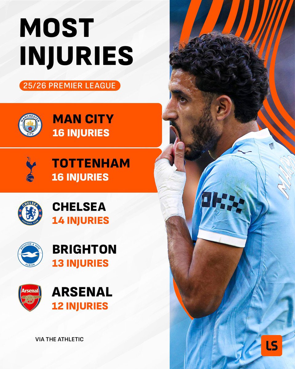 Peter Thornton.🇺🇦 tweet media