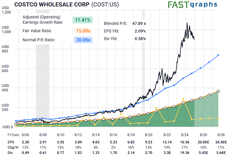 Lyn Alden tweet media