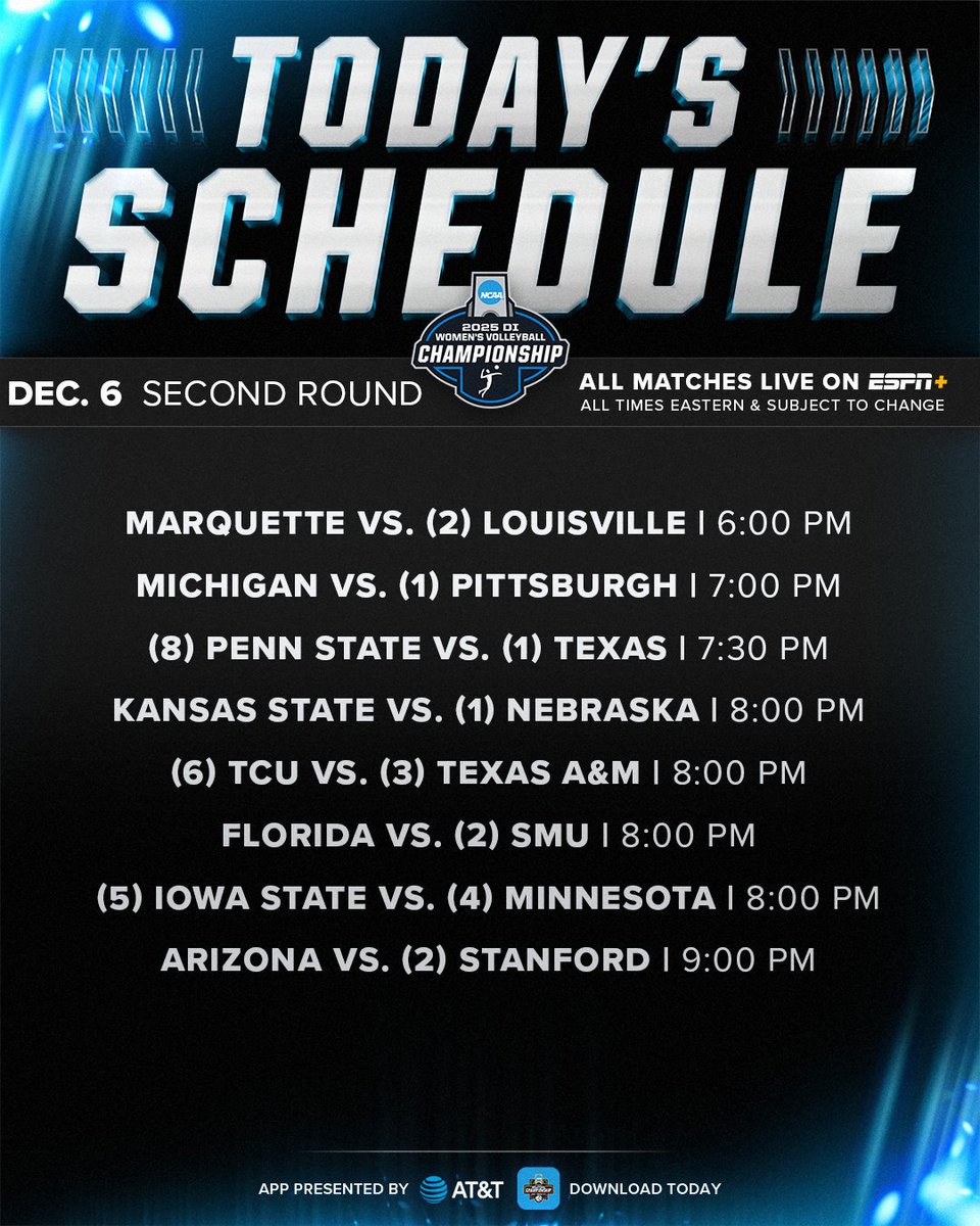 NCAA Women's Volleyball tweet media