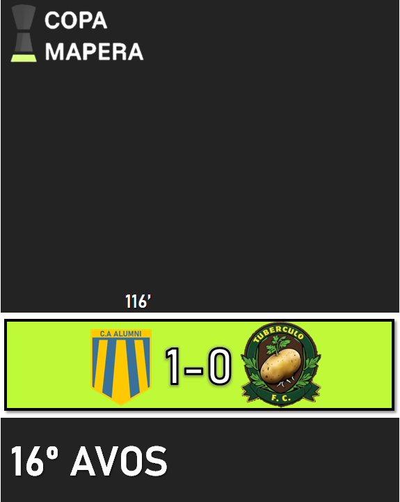 Copa Mapera - Dieciseisavos de final

Alumni 1-0 Tubérculo