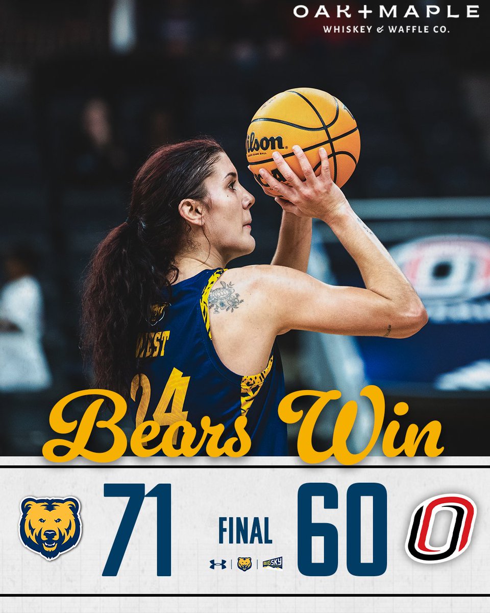 2-for-2 for the Big Sky-Summit Challenge 😎

FINAL | UNC 71, Omaha 60

#BearCountry