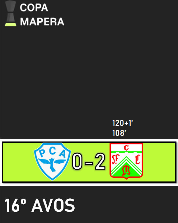 Copa Mapera - Dieciseisavos de final

Paysemdu 0-2 Ferro de Tlon
