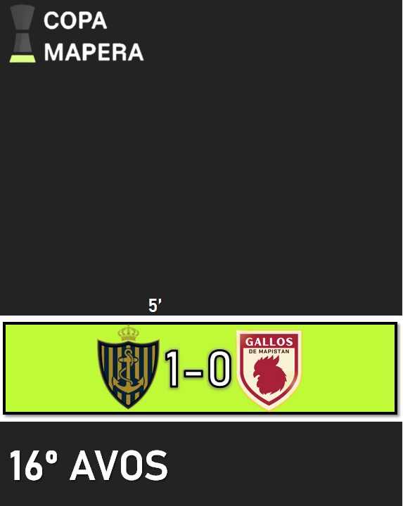 Copa Mapera - Dieciseisavos de final

Lezama Juniors 1-0 Gallos
