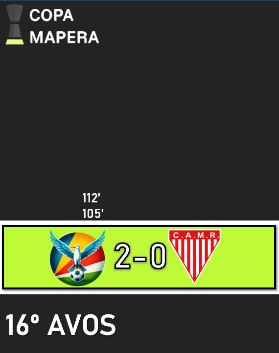 Copa Mapera - Dieciseisavos de final

Sportivo Seychelles 2-0 Mil Rayitas