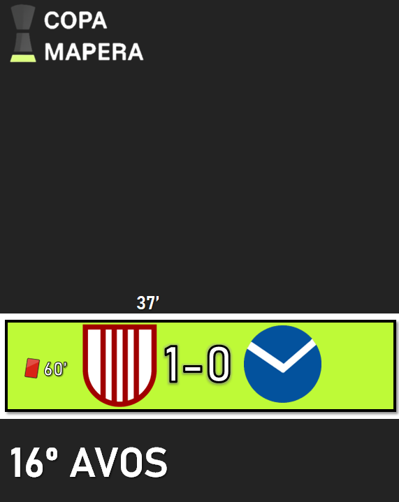 Copa Mapera - Dieciseisavos de final

Ferroviario 1-0 Raikko