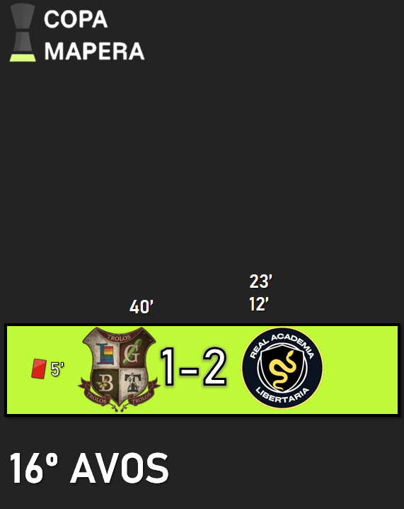 Copa Mapera - Dieciseisavos de final

Trolos 1-2 Academia Libertaria
