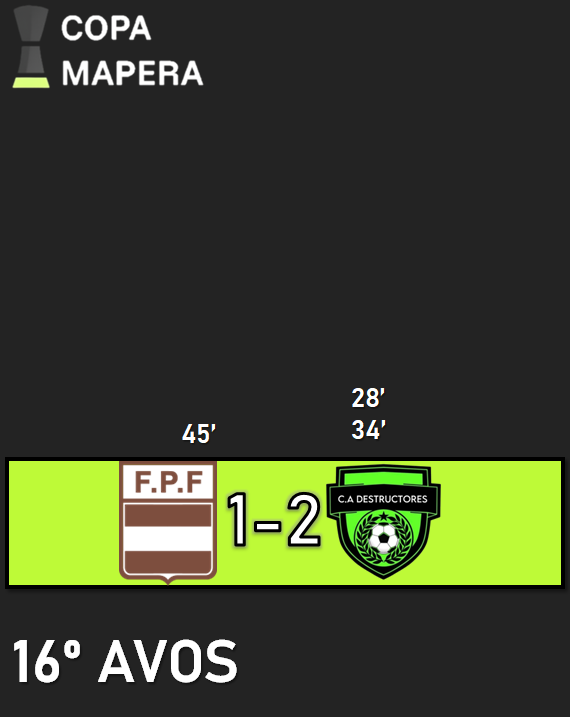 Copa Mapera - Dieciseisavos de final

Federación Pueblerina 1-2 Destructores