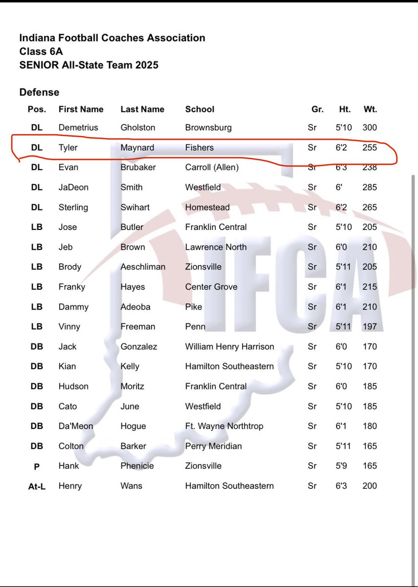Tyler Maynard tweet media