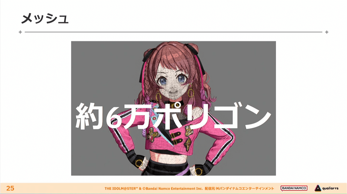 そもそもグラフィックってもポリゴンとかテクスチャとかメッシュとか色々あるけど何の話してるの？ってなるじゃん　（学園アイドルマスターは6万ポリゴンで　MGS4のスネークは1万4000ポリゴンしかないんだ）