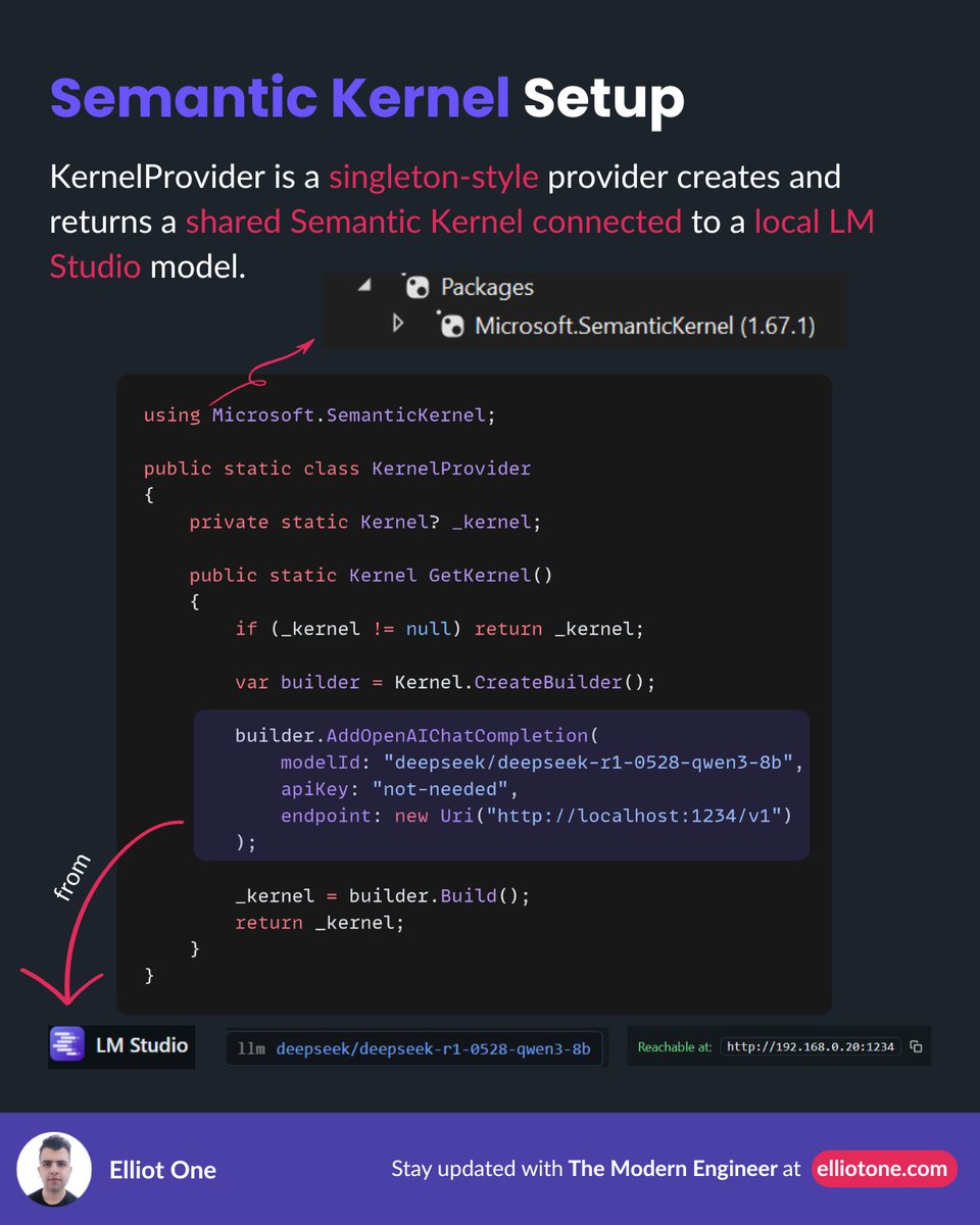 elliot1one's tweet image. Building local AI in .NET with Semantic Kernel + LM Studio 🚀

Fast, private, zero-cost AI with clean architecture and strong reasoning, all running locally.

Repo: github.com/ElliotOne/sm-s…

#SemanticKernel #LocalAI #dotnet #AI #developers