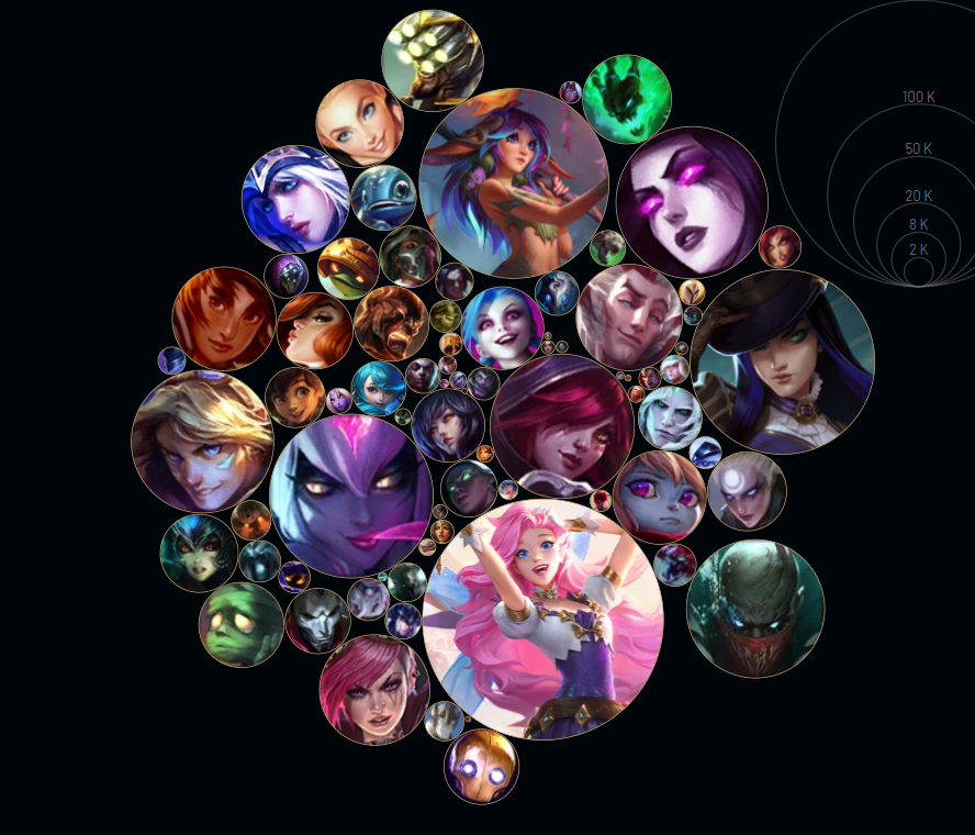 soy literalmente una e-girl