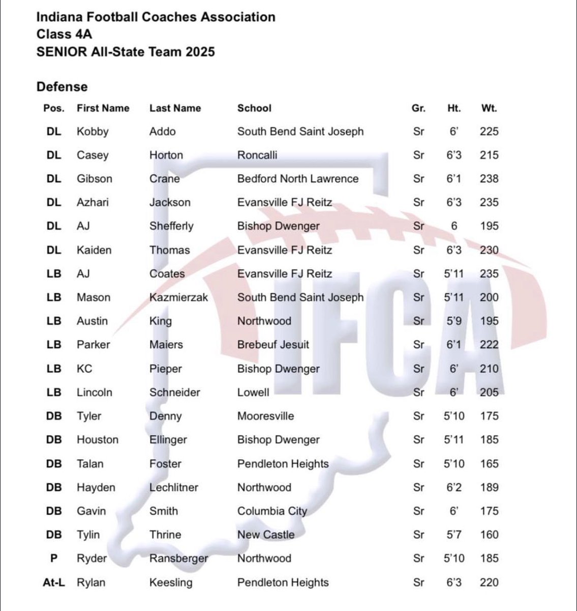 Kobby Addo tweet media