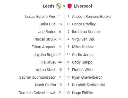 AskPaddyPower's tweet photo. ⚽Here are the Line ups for:
Leeds V Liverpool
Make sure to check the team sheets below to #Avoidthevoid https://t.co/tzz7sZovNF